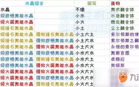 32个省的名声排行榜，中国属哪个省市名声最不好了