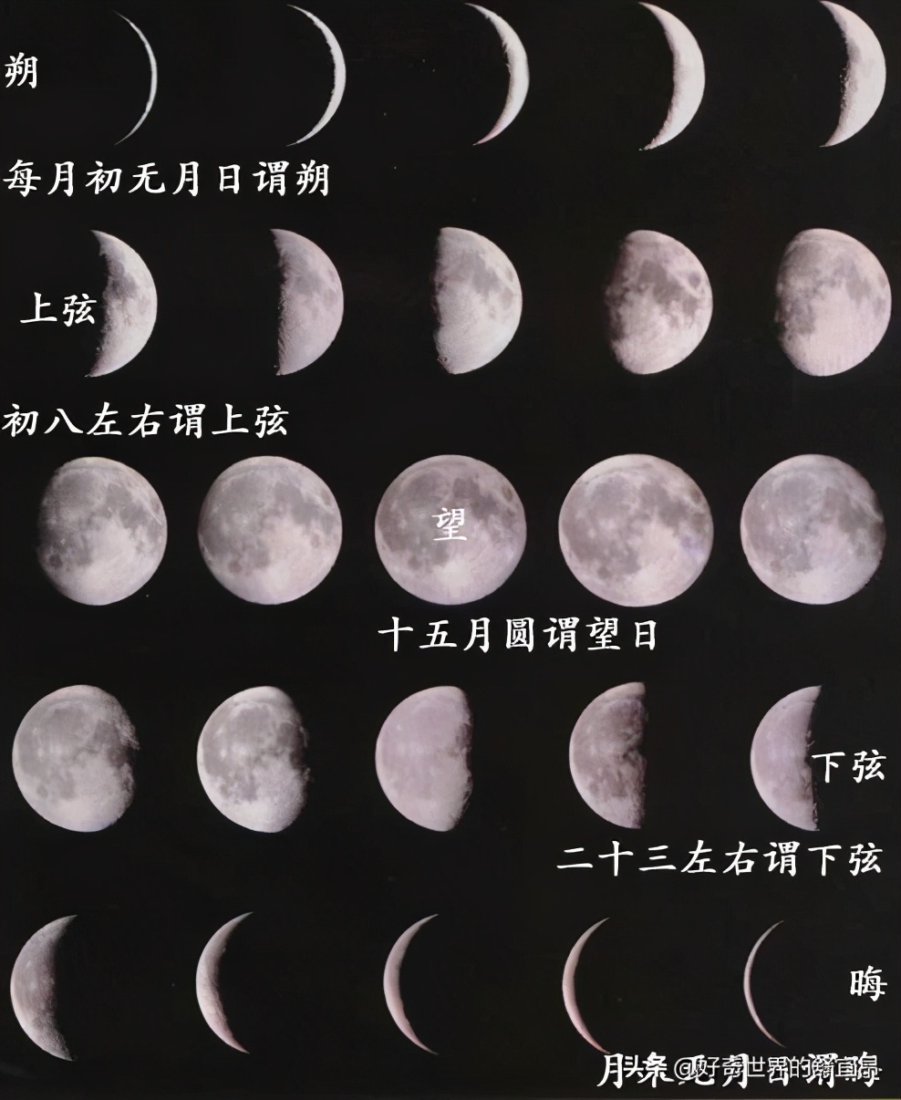 月亮一个月的变化图片图片